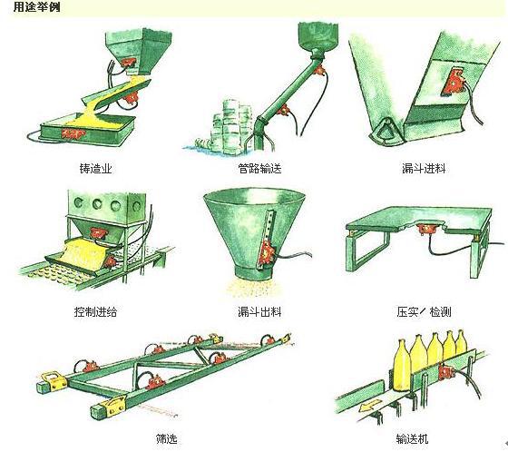 電磁倉(cāng)壁振動(dòng)器用途